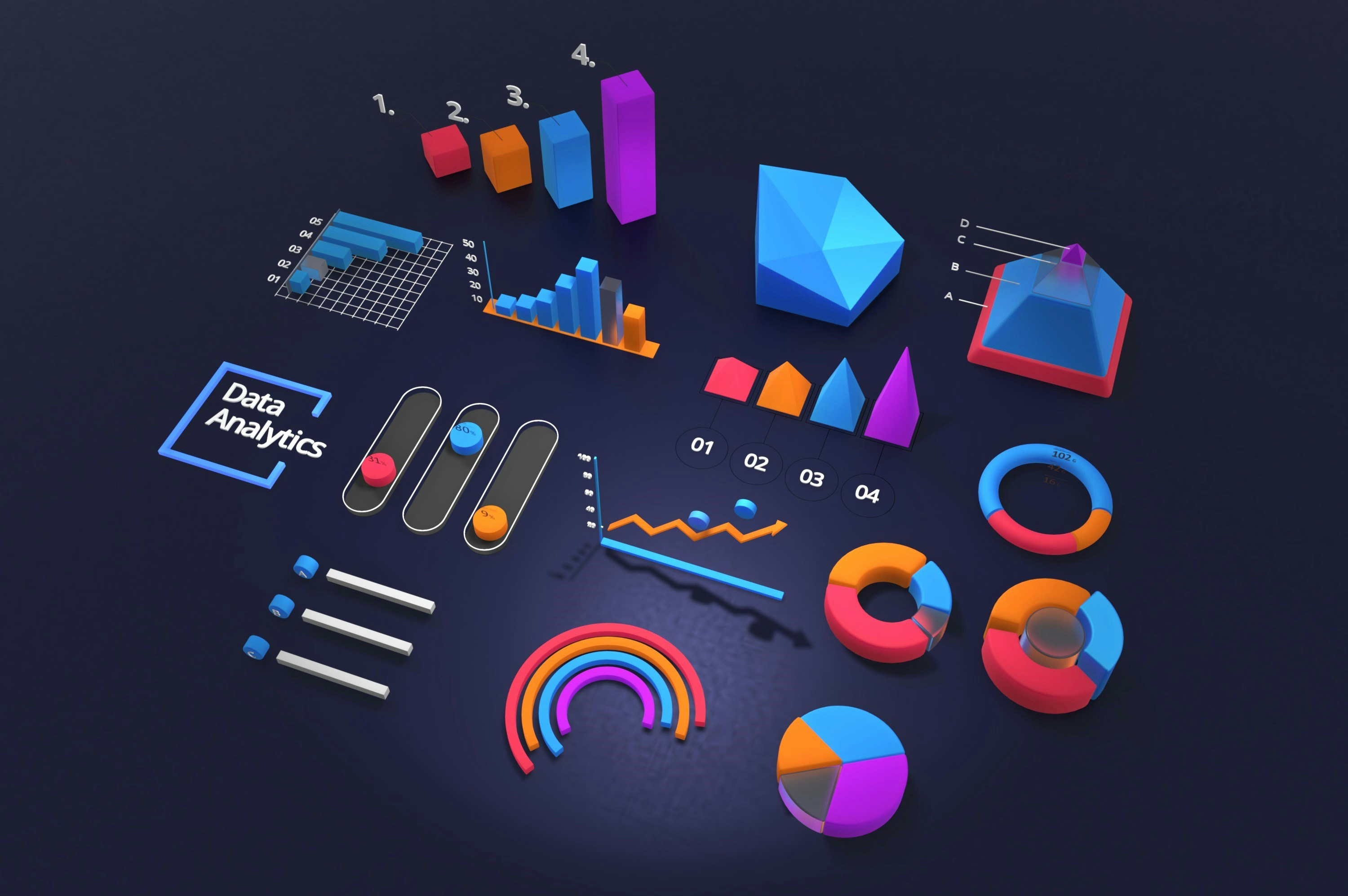 Real-time data analytics